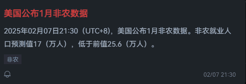 今晚非农数据出炉,市场信心能否提振?山寨币抄底时机已到?