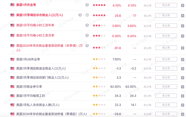 币圈垃圾时间策略:散户必看的交易计划制定指南