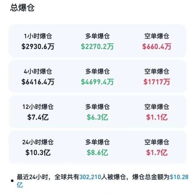 2025年币圈新趋势：KOL成普通人暴富快车道？