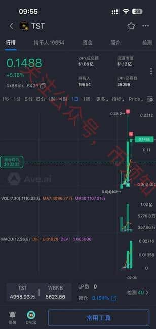 币安链TST引热议，CZ推特操作引猜想，币圈风云再起，真相扑朔迷离