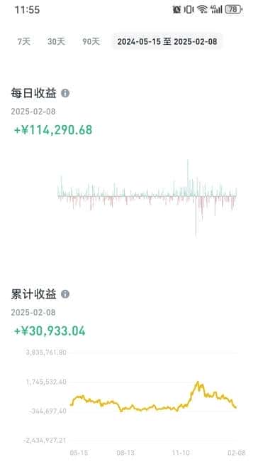 2025年以太坊价格展望:会跌破2000美金?币圈牛市将略过以太坊?