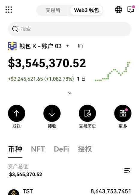 币安CZ缔造传奇:3天狂涨12749倍,揭秘TST神话的财富密钥!