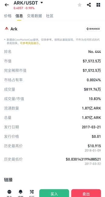 新币市场动态解析:未来趋势与投资机遇