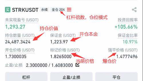 币圈合约交易攻略：手续费计算方式全解析及降低技巧
