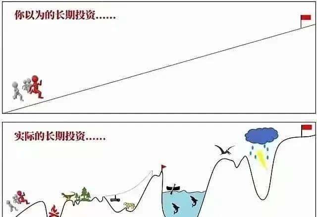 币圈2020年回顾:312黑色星期五,市场惨烈震荡