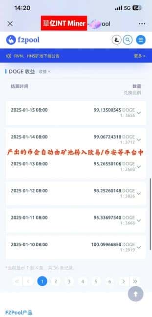 家庭静音节能新选择:福禄L1专业挖狗狗币矿机