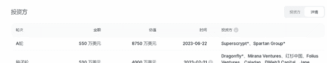 币安今晚9点上线KAITO：价格揭秘，抄底还是接盘？
