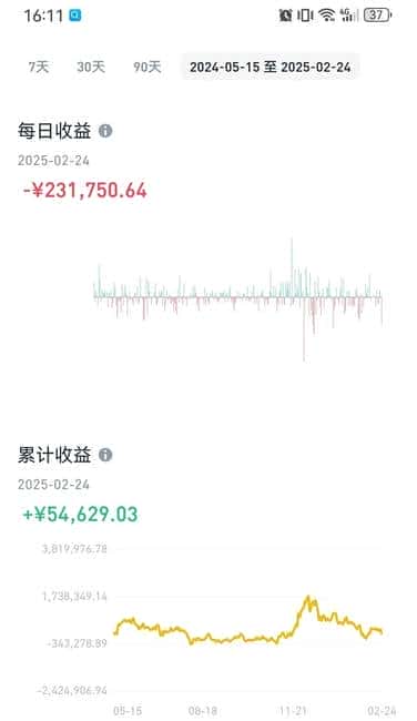 币圈暴跌不止！比特币失守90000大关，以太坊2000美元岌岌可危？