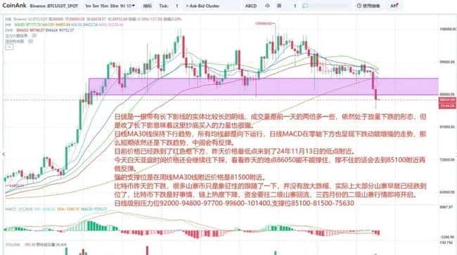 马斯克摘下狗头面具，狗狗币深夜暴跌引发市场急救关注