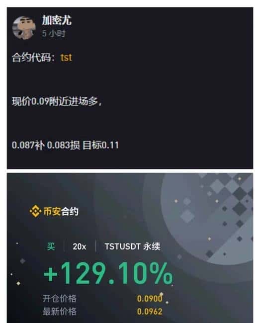 马斯克摘下狗头面具，狗狗币深夜暴跌引发市场急救关注