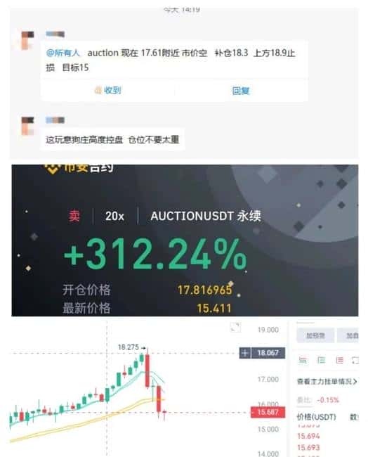 马斯克摘下狗头面具，狗狗币深夜暴跌引发市场急救关注