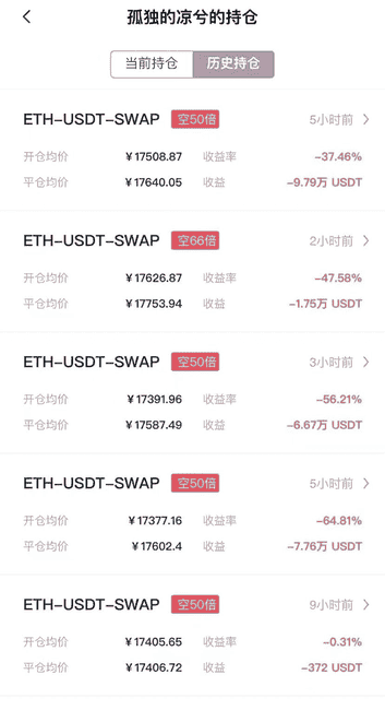 币圈传奇人物凉兮：空头之王的崛起与影响