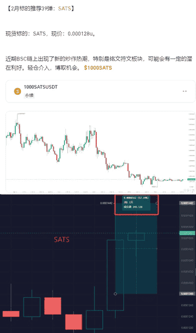 BTC下跌，山寨币强势反弹：解锁你的加密财富密码！