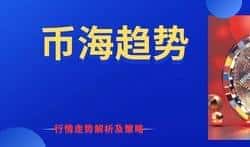 2月21日大饼以太慢涨，周末交易策略指南