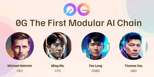0G融资创历史新高，百倍币预言或成真！