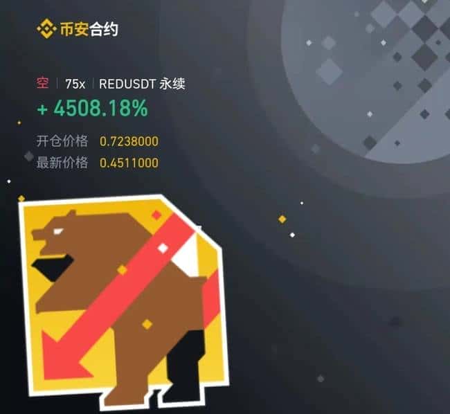 美联储降息与币圈涨势关联揭秘：跌破60000，微策略爆仓风险与300亿资产清零真相