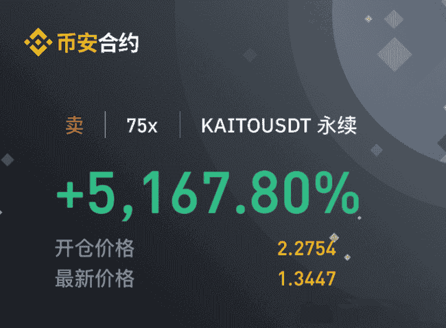美联储降息与币圈涨势关联揭秘：跌破60000，微策略爆仓风险与300亿资产清零真相