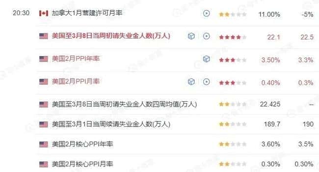 市场分化加剧：ETH弱势震荡，山寨币能否接力领涨？