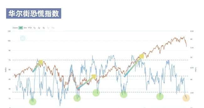 币圈风云：BTC剑指20万刀，Sol逃顶良机！ETH美股底部何在？TRUMP币波动剧烈，BNB迎重大利好！