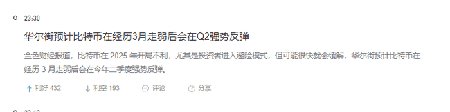 币圈风云：行情止跌趋稳，新曙光正在显现！