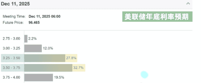 币圈重大转机：美联储或出手救市，比特币暴涨在即！以太坊升级再延期