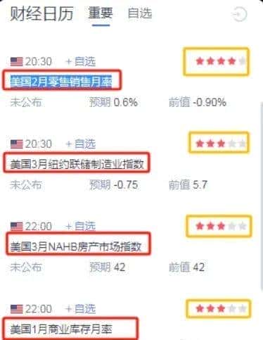 币圈震撼！BNB豪掷11.6亿美元销毁代币，比特币震荡，嫩模币WOLF飙升后秒归零