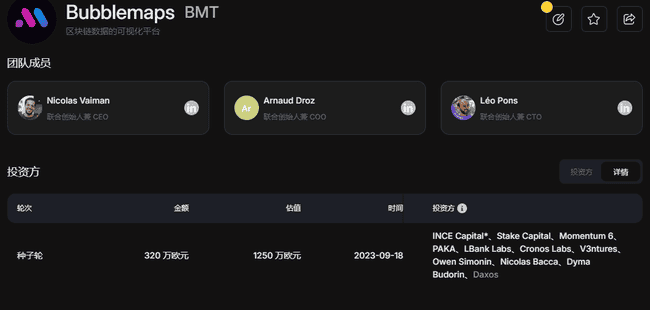 BMT币安今晚上线，链上侦探蓄势待发，涨势能否延续成焦点？