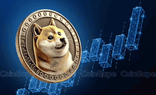 Meme币强势回归！特朗普币、狗狗币2.0领涨市场！