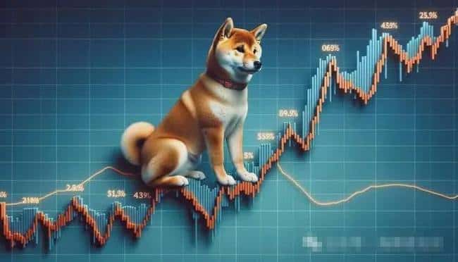 柴犬币SHIB七天逆袭，复苏之路能否持续飞涨？