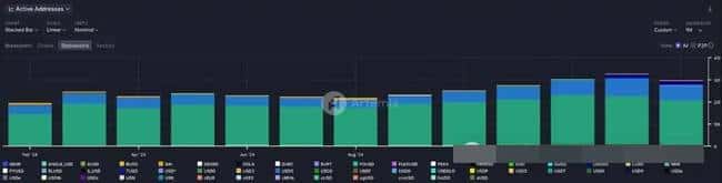 特朗普家族进军稳定币界！深度解析BSC平台总统稳定币USD1