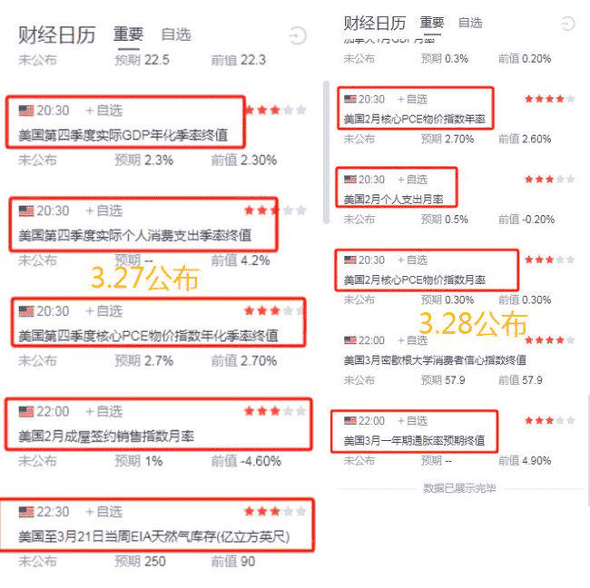 关税落地，比特币9万大关在望！山寨币爆发在即，布局策略揭秘稳赚不赔！