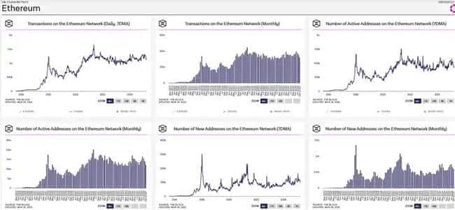 ETH/BTC汇率创新低，是抄底以太坊的绝佳时机还是陷阱？