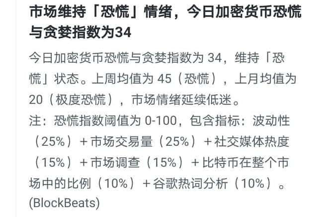 比特币跌破80000美金，币圈牛市前景堪忧？