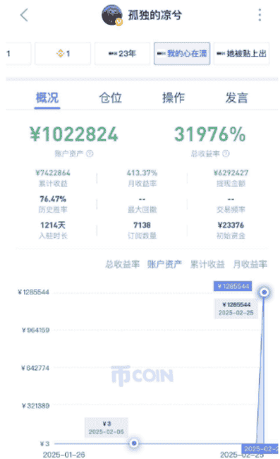 币圈传奇人物凉兮：从合约战神到癫狂赌徒，他的过山车人生！