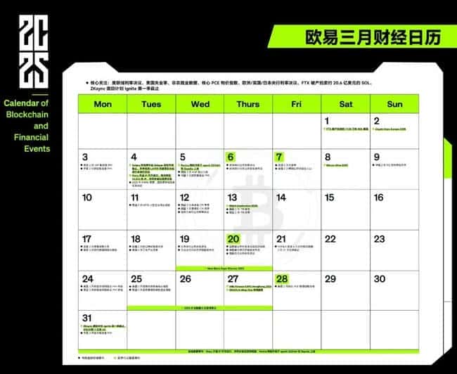 2025年3月金融与加密货币市场关键动态前瞻