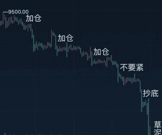 币圈震撼！73亿爆仓，比特币暴跌至8万！特朗普关税引发过山车行情，抄底时机何在？