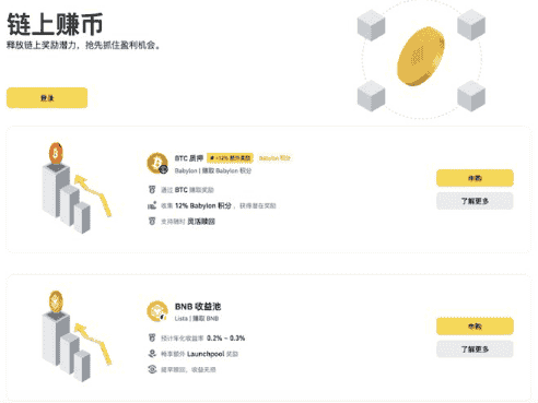 币安震荡行情增值全攻略：一鱼多吃策略揭秘