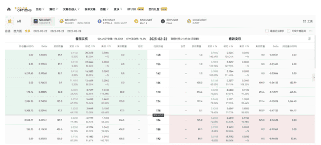 币安震荡行情增值全攻略：一鱼多吃策略揭秘