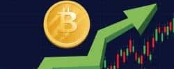 比特币BTC跌破8万，3月10日行情分析与未来走势预测