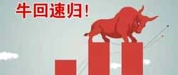 币圈牛市终结？市场波动趋缓引发热议！