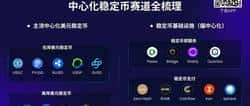 稳定币市场即将迎来重大变革！