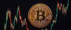4月关税核弹即将引爆，BTC价格走势面临生死抉择