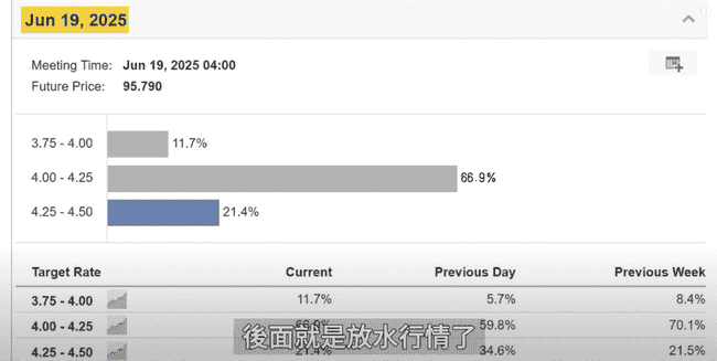 币圈警报！Meme币暴跌真相：庄家开空+砸盘，ACT单日跌超60%！附生存指南