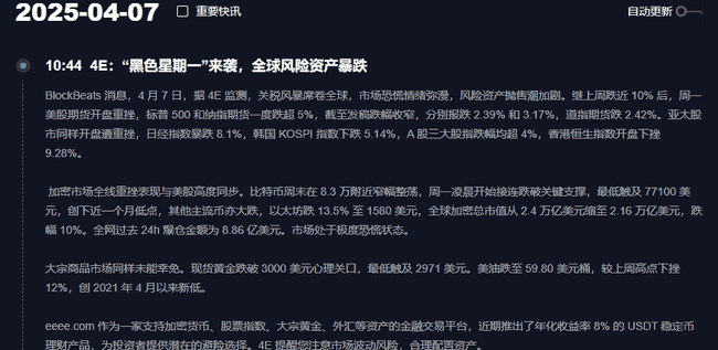 币圈再遭重创，市场暴跌引关注
