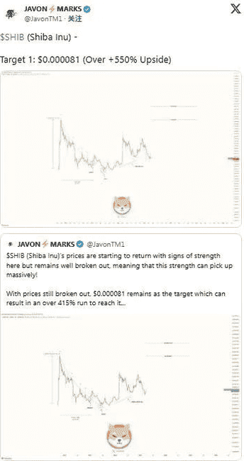 4月柴犬币（SHIB）走势预测：谁将引领新高突破？