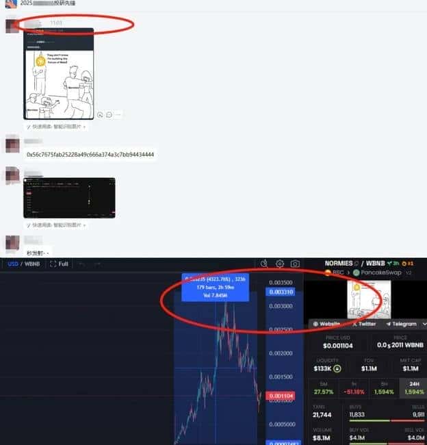 4月BTC突破8W3，百倍币潜力股曝光，必备埋伏清单！
