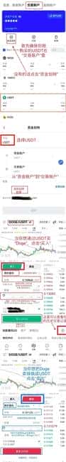 币圈新手必看！全面保姆级入门教程指南