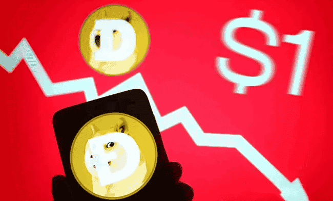 2025年狗狗币（DOGE）价格预测：能否突破1美元大关，真相揭秘！
