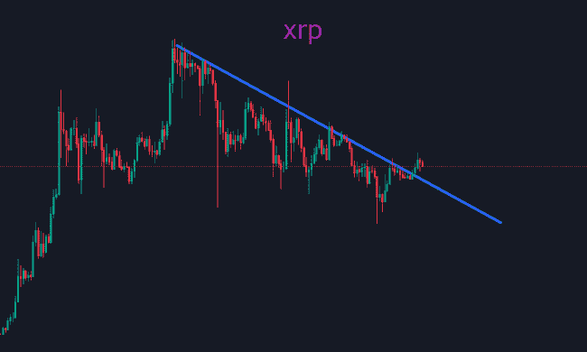 BTC行情飙升：把握时机，稳健入场策略