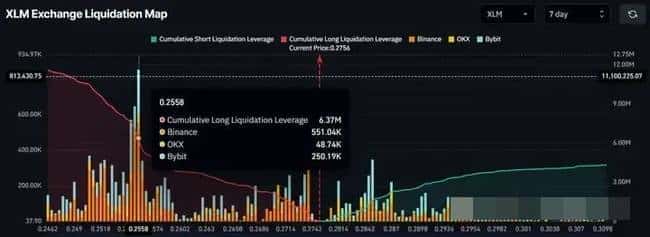 恒星币（XLM）强势逆袭！5月连跌终结，牛市曙光初现？